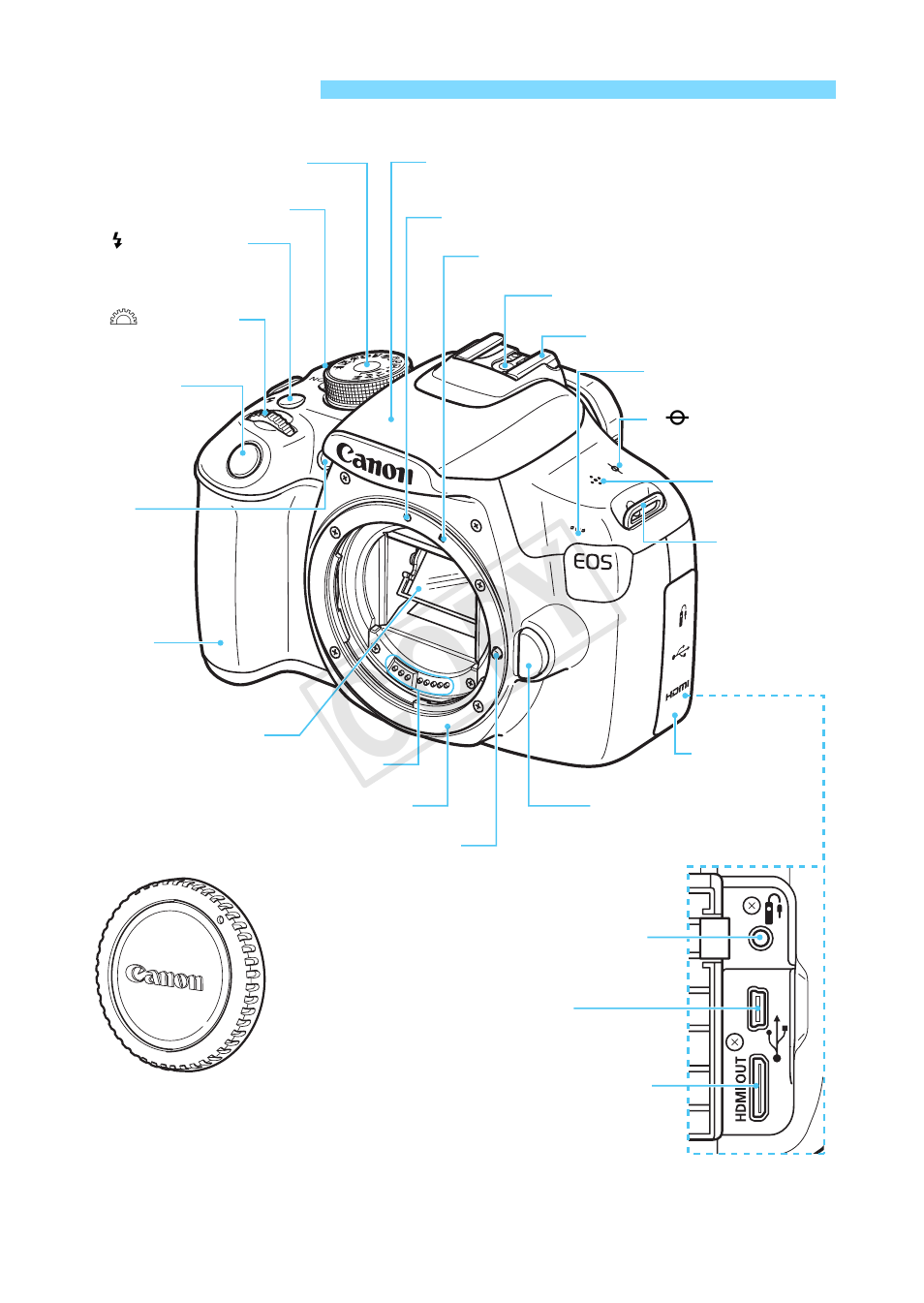 Nomenclature, Cop y | Canon EOS Rebel T5 18-55 IS II Kit User Manual | Page 22 / 342