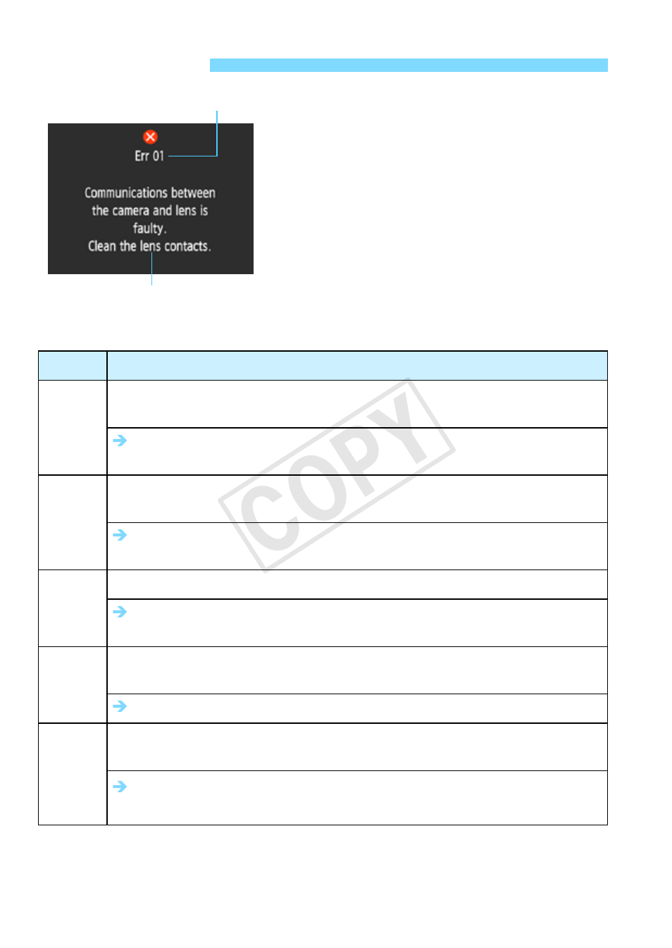 Error codes, R 296, Cop y | Canon EOS Rebel T5 18-55 IS II Kit User Manual | Page 296 / 342