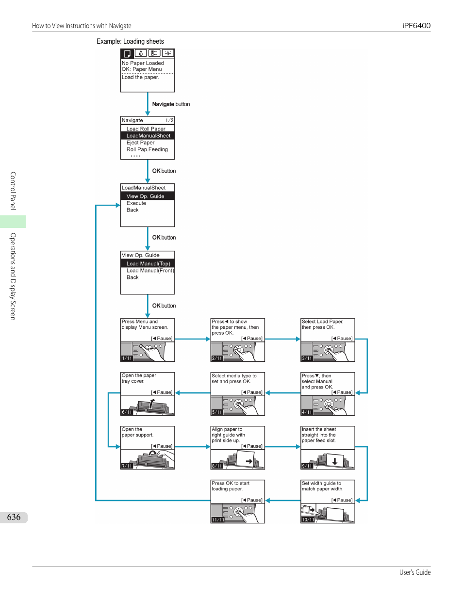 Canon imagePROGRAF iPF6400 User Manual | Page 636 / 966