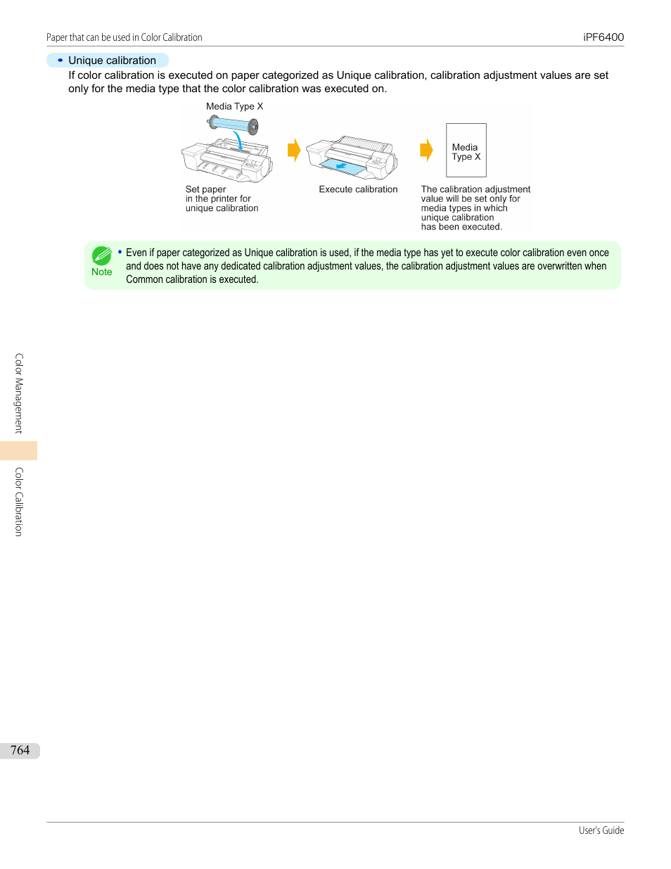 Canon imagePROGRAF iPF6400 User Manual | Page 764 / 966