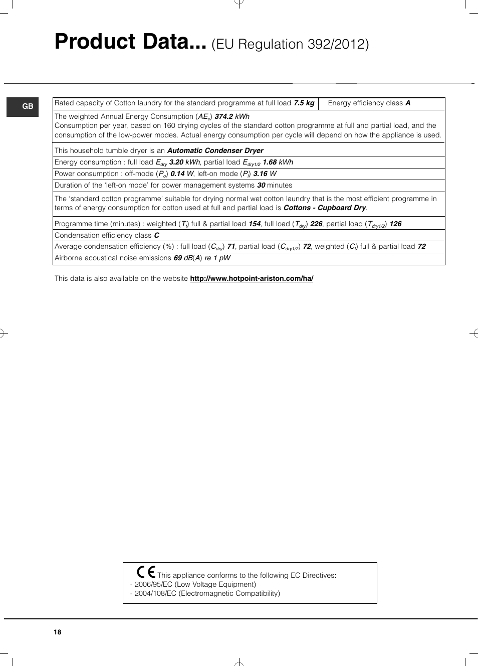 Product data | Hotpoint Ariston TCD 851 AX (EU) User Manual | Page 18 / 92