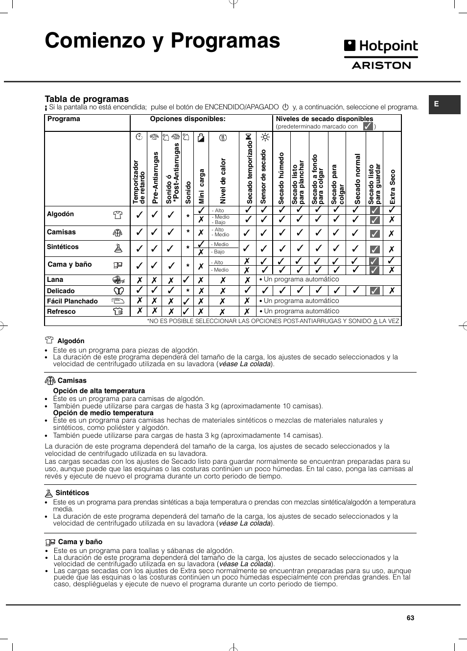 Comienzo y programas | Hotpoint Ariston TCD 851 AX (EU) User Manual | Page 63 / 92