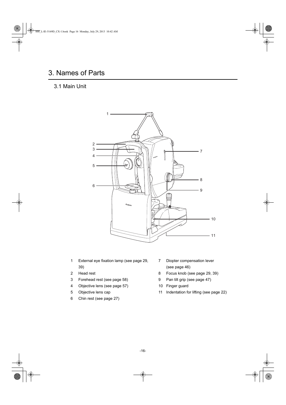 Names of parts, 1 main unit | Canon CX-1 User Manual | Page 16 / 76