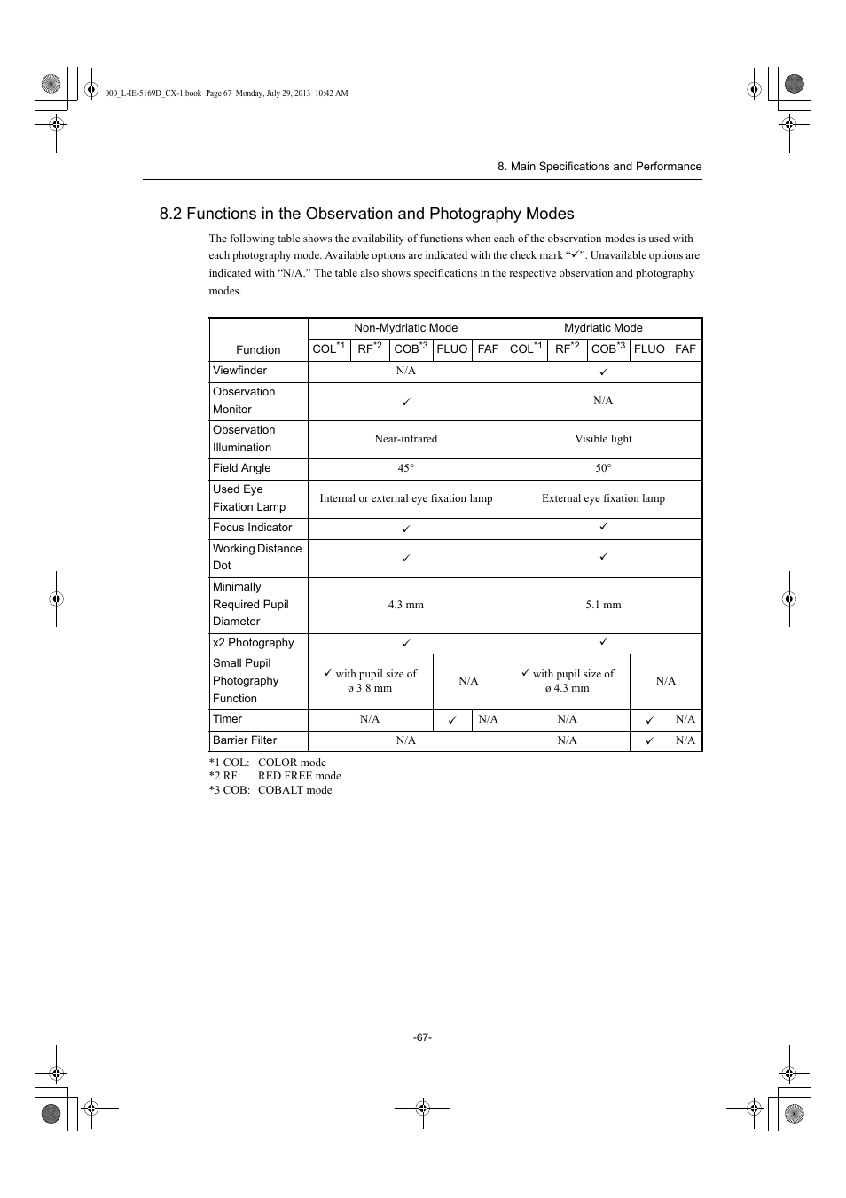 Canon CX-1 User Manual | Page 67 / 76