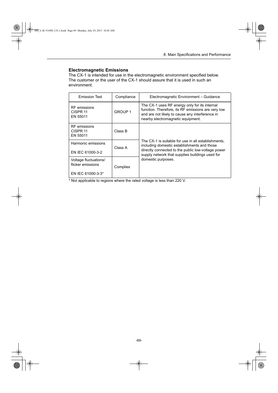 Canon CX-1 User Manual | Page 69 / 76