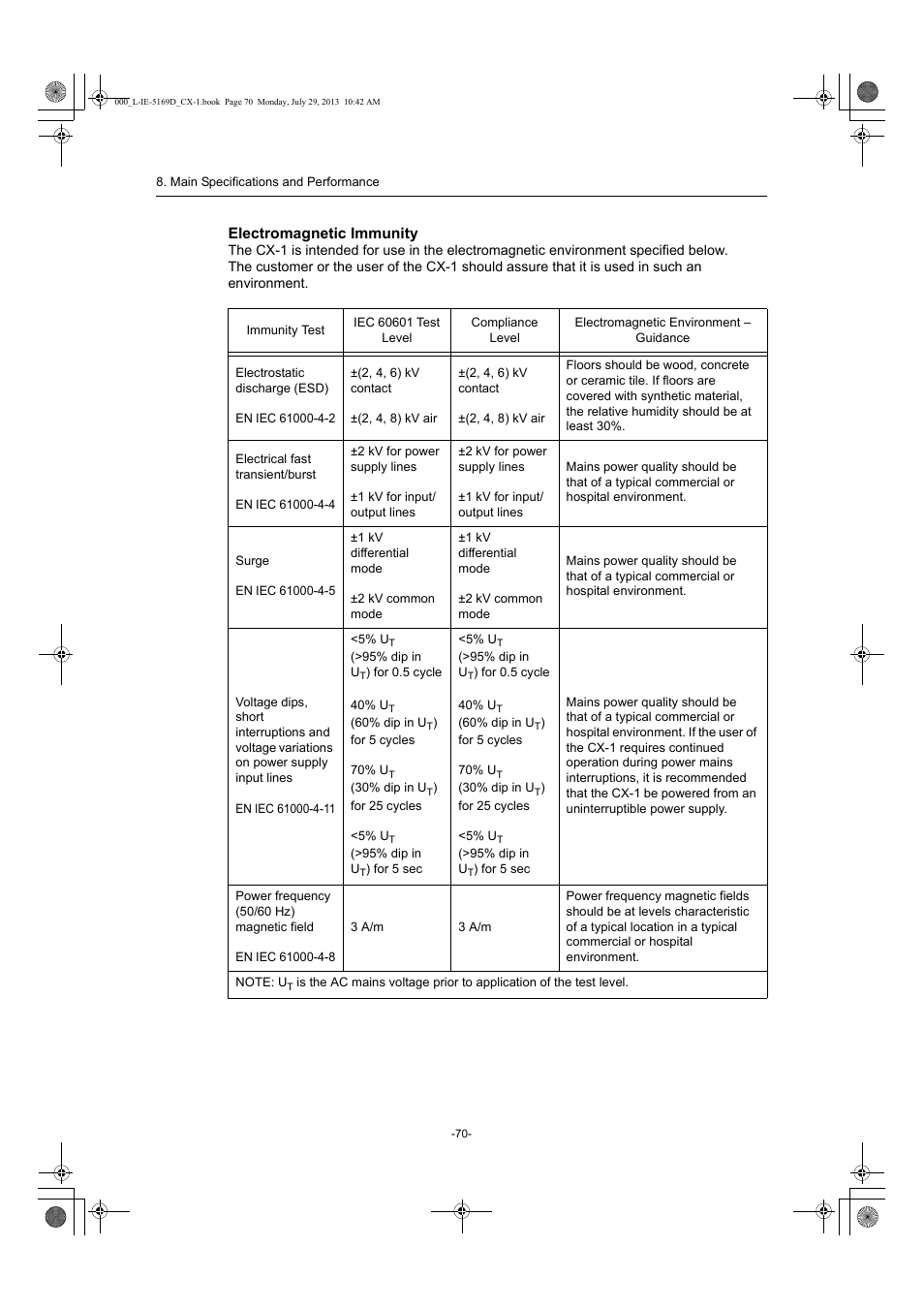 Canon CX-1 User Manual | Page 70 / 76