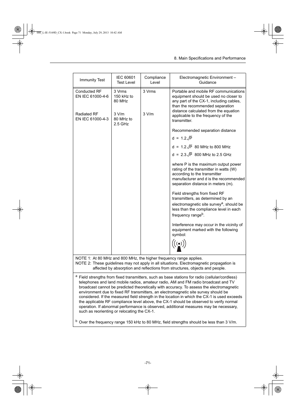 Canon CX-1 User Manual | Page 71 / 76