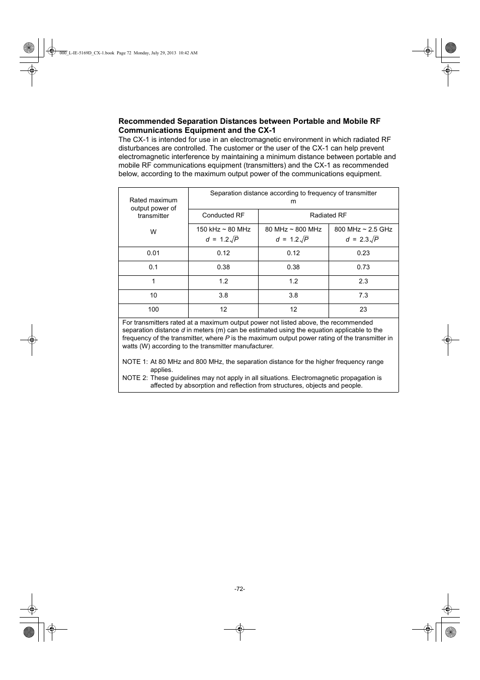 Canon CX-1 User Manual | Page 72 / 76