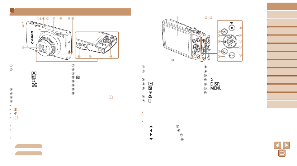 Part names and conventions in this guide | Canon PowerShot ELPH 340 HS User Manual | Page 3 / 163