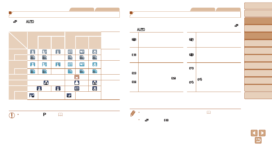 Scene icons, Image stabilization icons, Upper right of the screen | Canon PowerShot ELPH 340 HS User Manual | Page 30 / 163