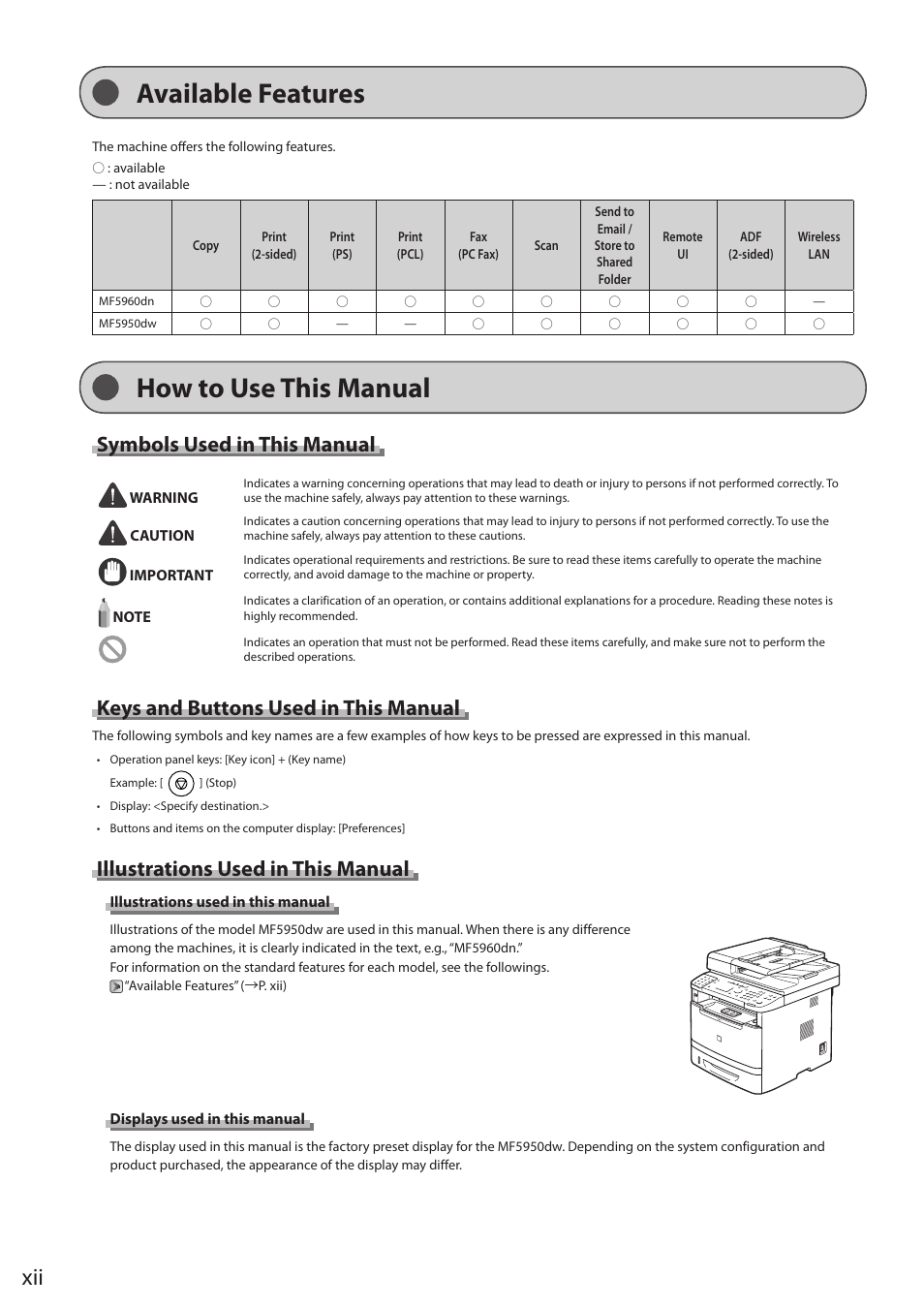 Available features, How to use this manual, Symbols used in this manual | Keys and buttons used in this manual, Illustrations used in this manual | Canon imageCLASS MF5960dn User Manual | Page 12 / 176