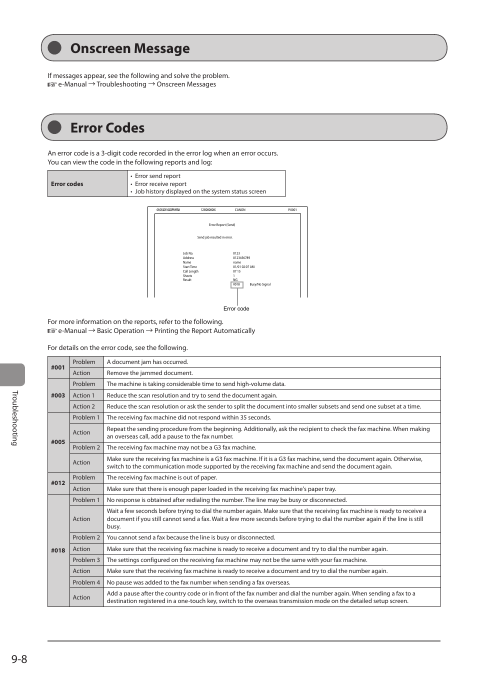 Onscreen message, Error codes, Onscreen message error codes | Troubleshooting | Canon imageCLASS MF5960dn User Manual | Page 148 / 176