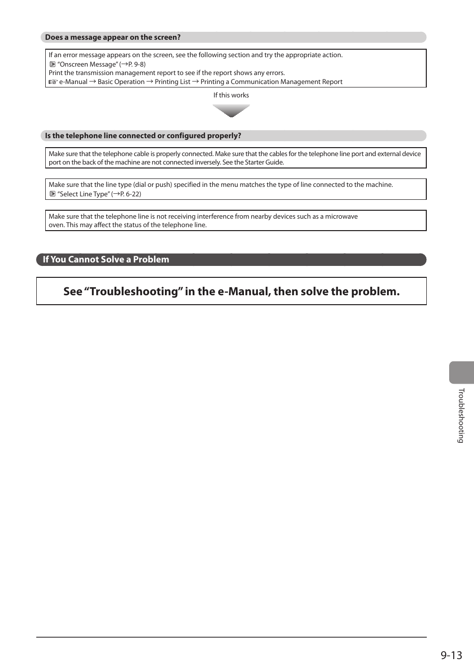 Does a message appear on the screen, If you cannot solve a problem | Canon imageCLASS MF5960dn User Manual | Page 153 / 176