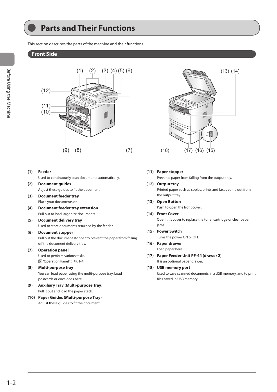 Parts and their functions, Front side | Canon imageCLASS MF5960dn User Manual | Page 26 / 176