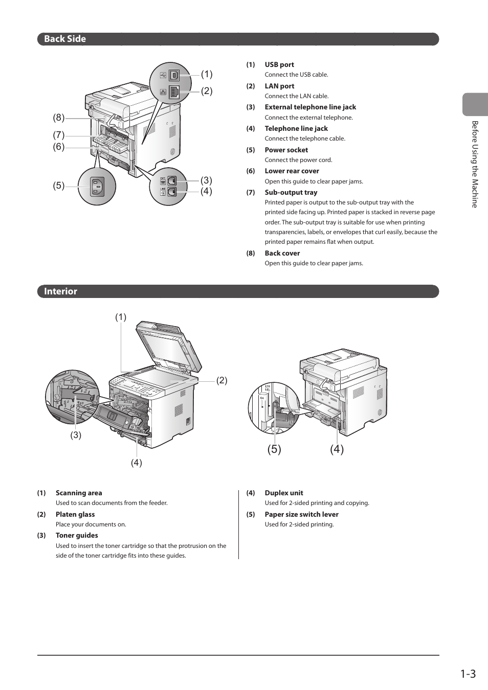 Back side, Interior | Canon imageCLASS MF5960dn User Manual | Page 27 / 176