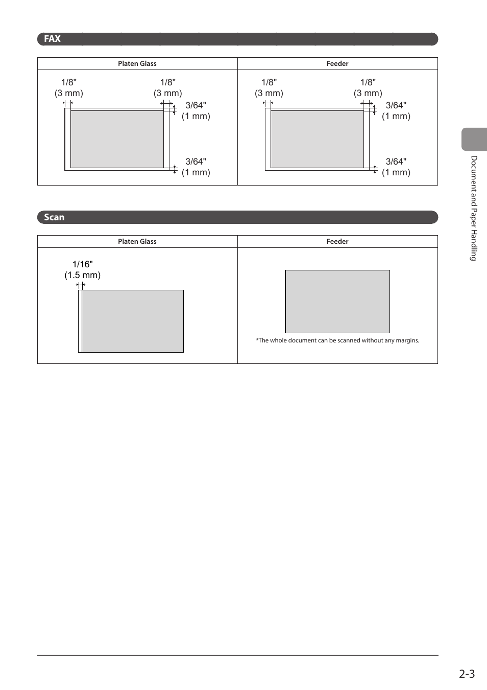 Scan | Canon imageCLASS MF5960dn User Manual | Page 39 / 176