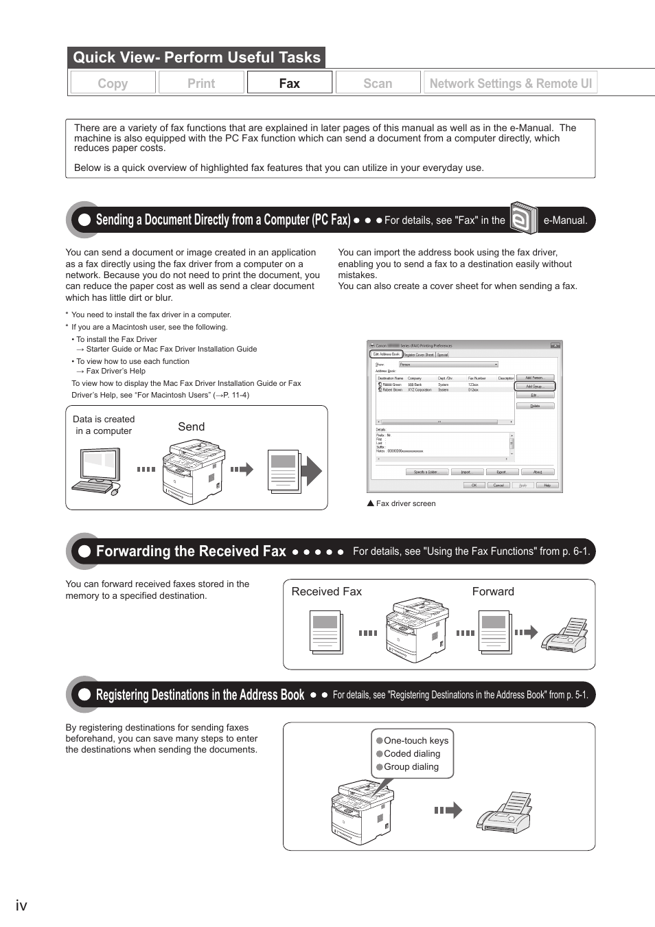 Quick view- perform useful tasks, Various sending/receiving functions, Copy print fax scan copy print fax scan | Network settings & remote ui | Canon imageCLASS MF5960dn User Manual | Page 4 / 176