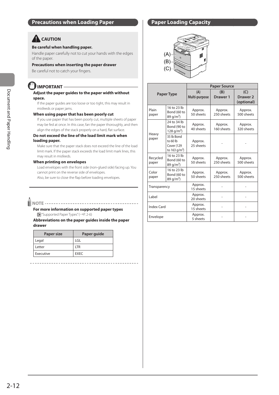 Precautions when loading paper, Paper loading capacity, See “precautions | When loading paper, P. 2-12), C) (b) (a) | Canon imageCLASS MF5960dn User Manual | Page 48 / 176