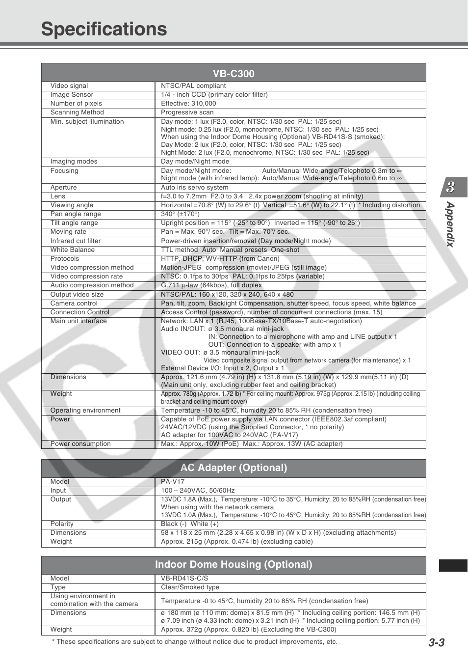Specifications, Appendix, Vb-c300 | Ac adapter (optional), Indoor dome housing (optional) | Canon VB-C300 User Manual | Page 49 / 54