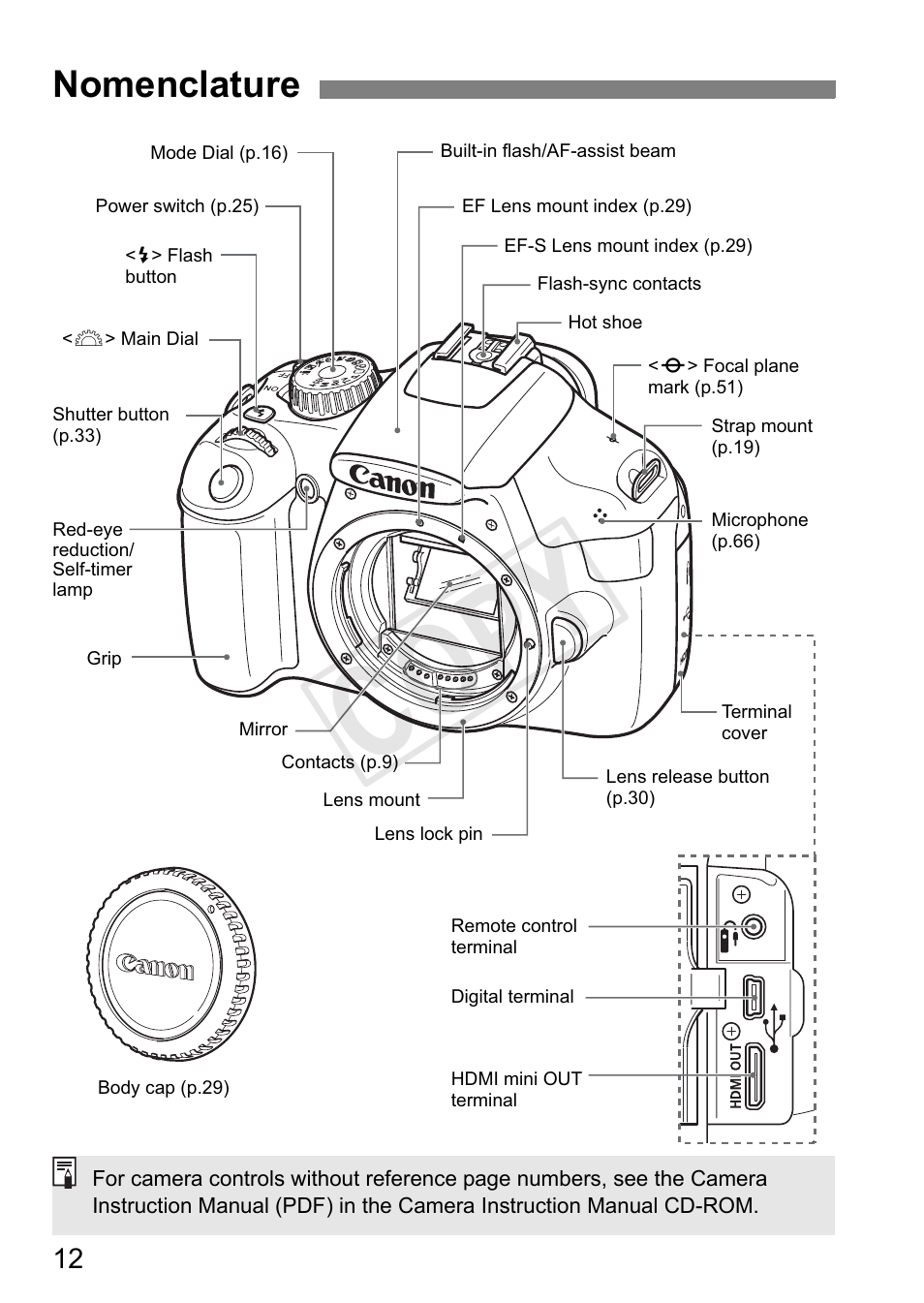 Cop y, Nomenclature | Canon EOS Rebel T3 18-55mm IS II Lens Kit User Manual | Page 12 / 84