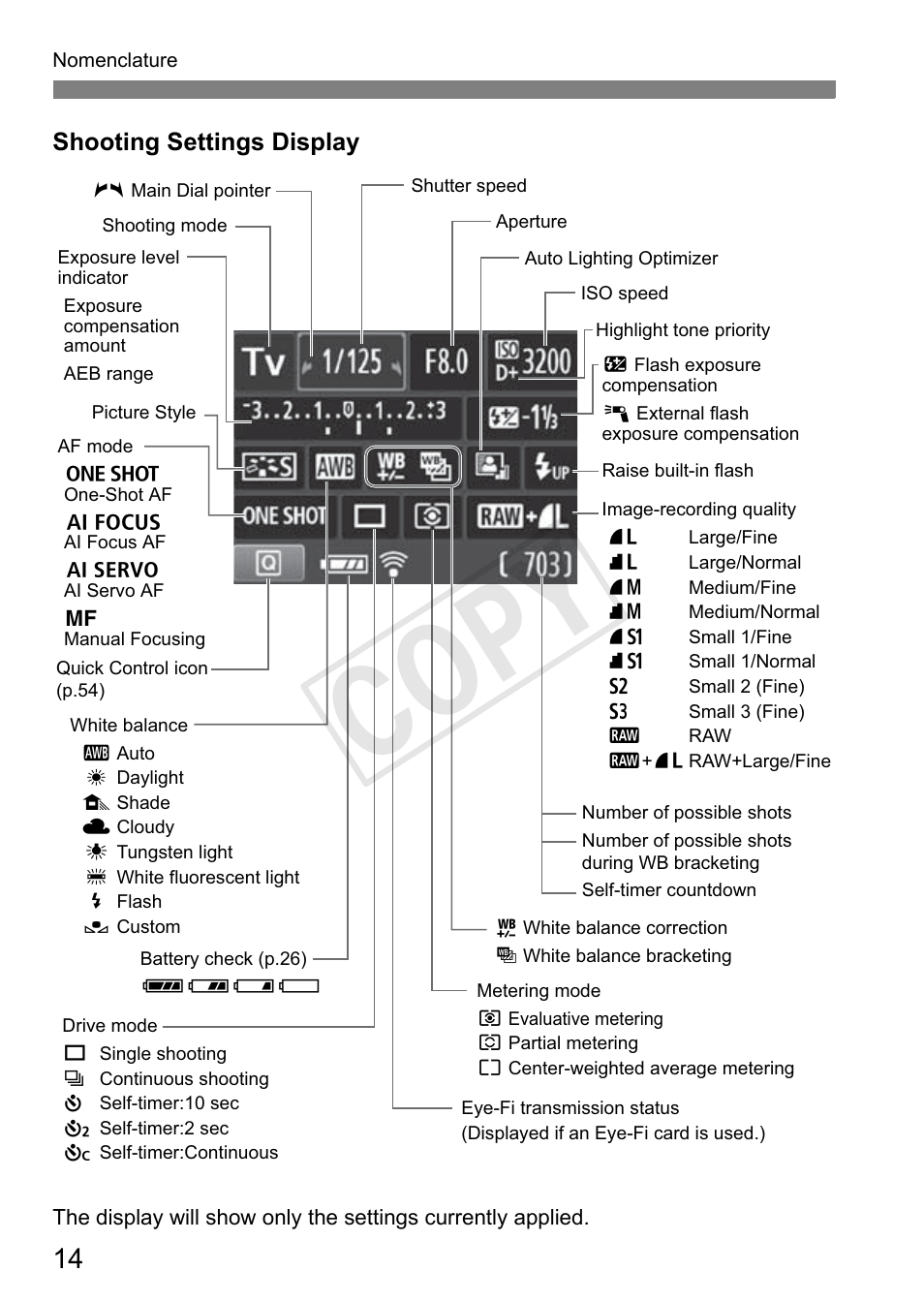 Cop y | Canon EOS Rebel T3 18-55mm IS II Lens Kit User Manual | Page 14 / 84