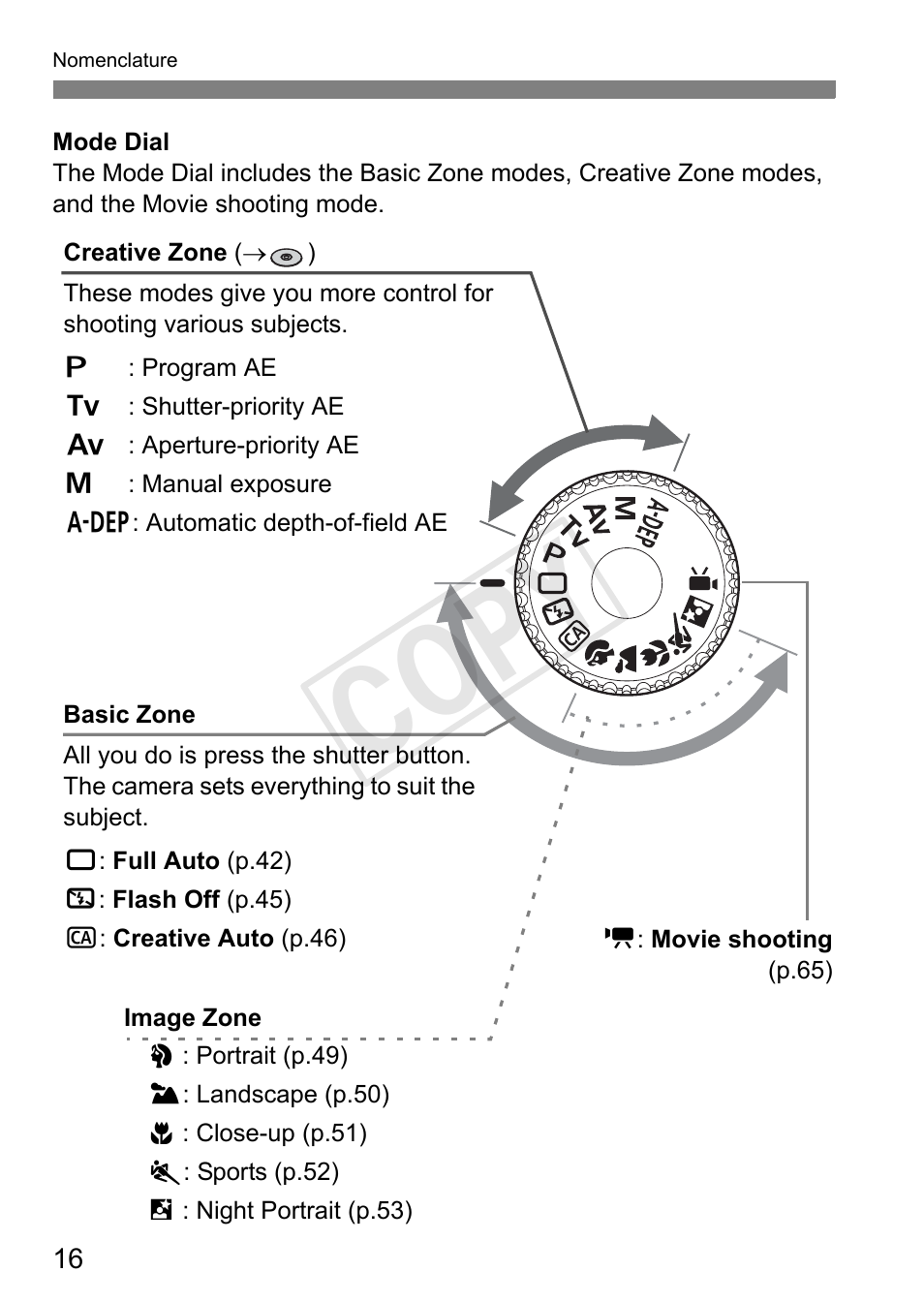 Cop y | Canon EOS Rebel T3 18-55mm IS II Lens Kit User Manual | Page 16 / 84