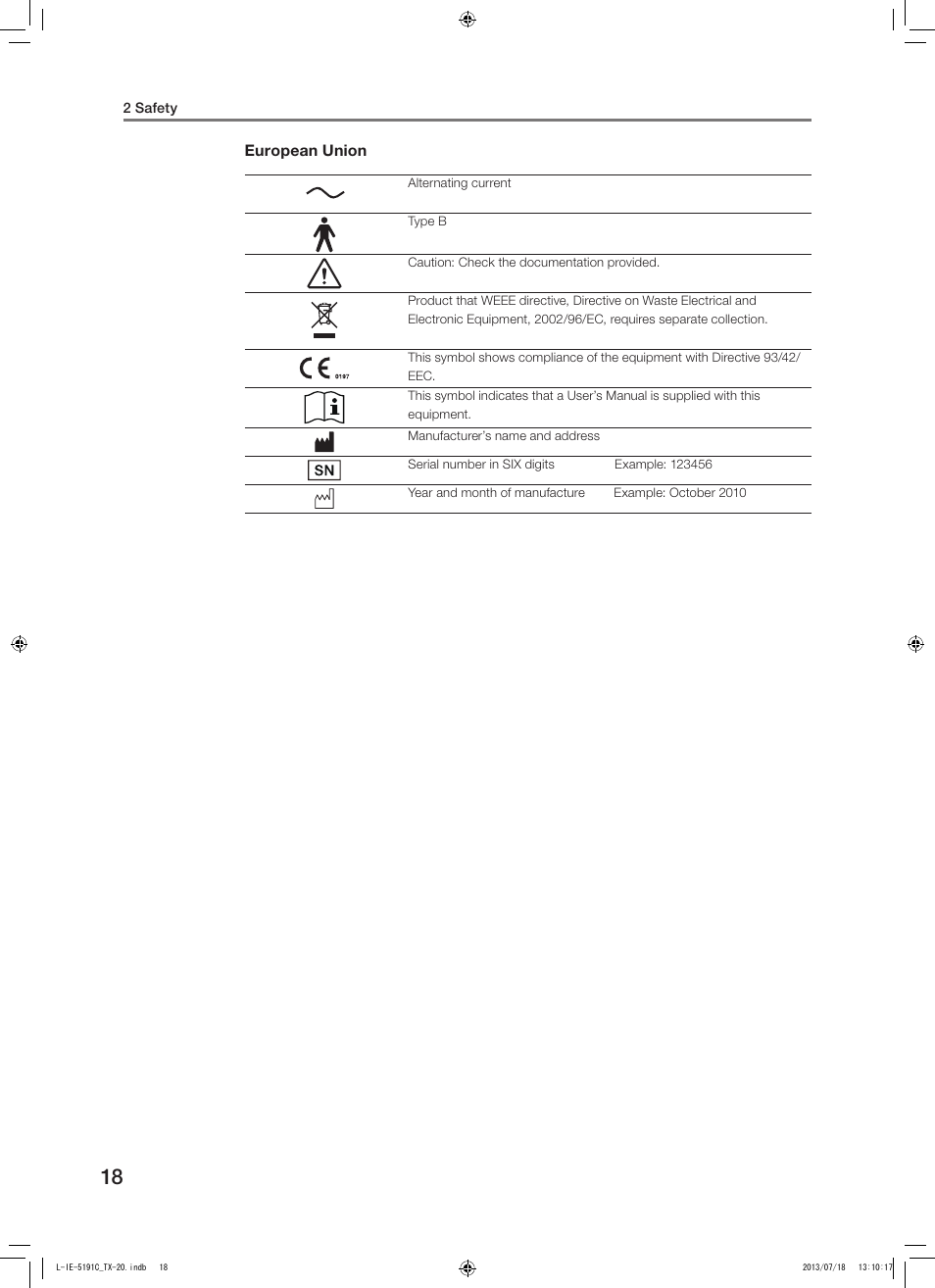 Canon TX-20 Full Auto Tonometer User Manual | Page 18 / 100