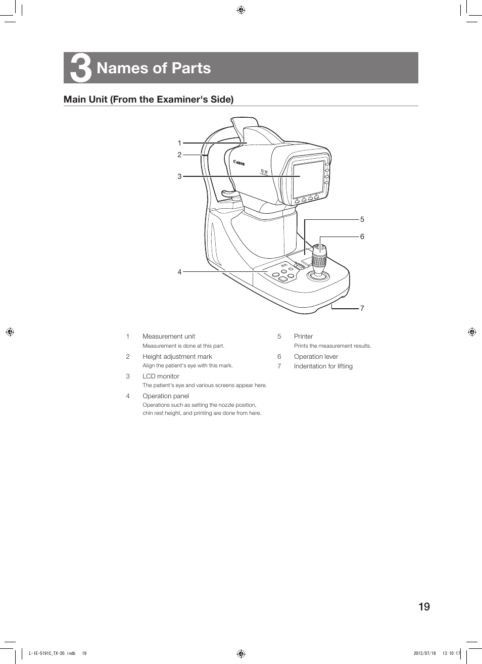 3 names of parts, Main unit (from the examiner's side), Names of parts | Canon TX-20 Full Auto Tonometer User Manual | Page 19 / 100