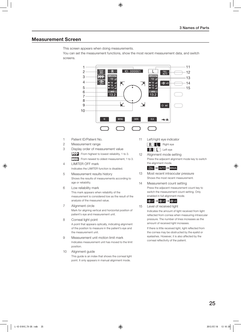 Measurement screen | Canon TX-20 Full Auto Tonometer User Manual | Page 25 / 100