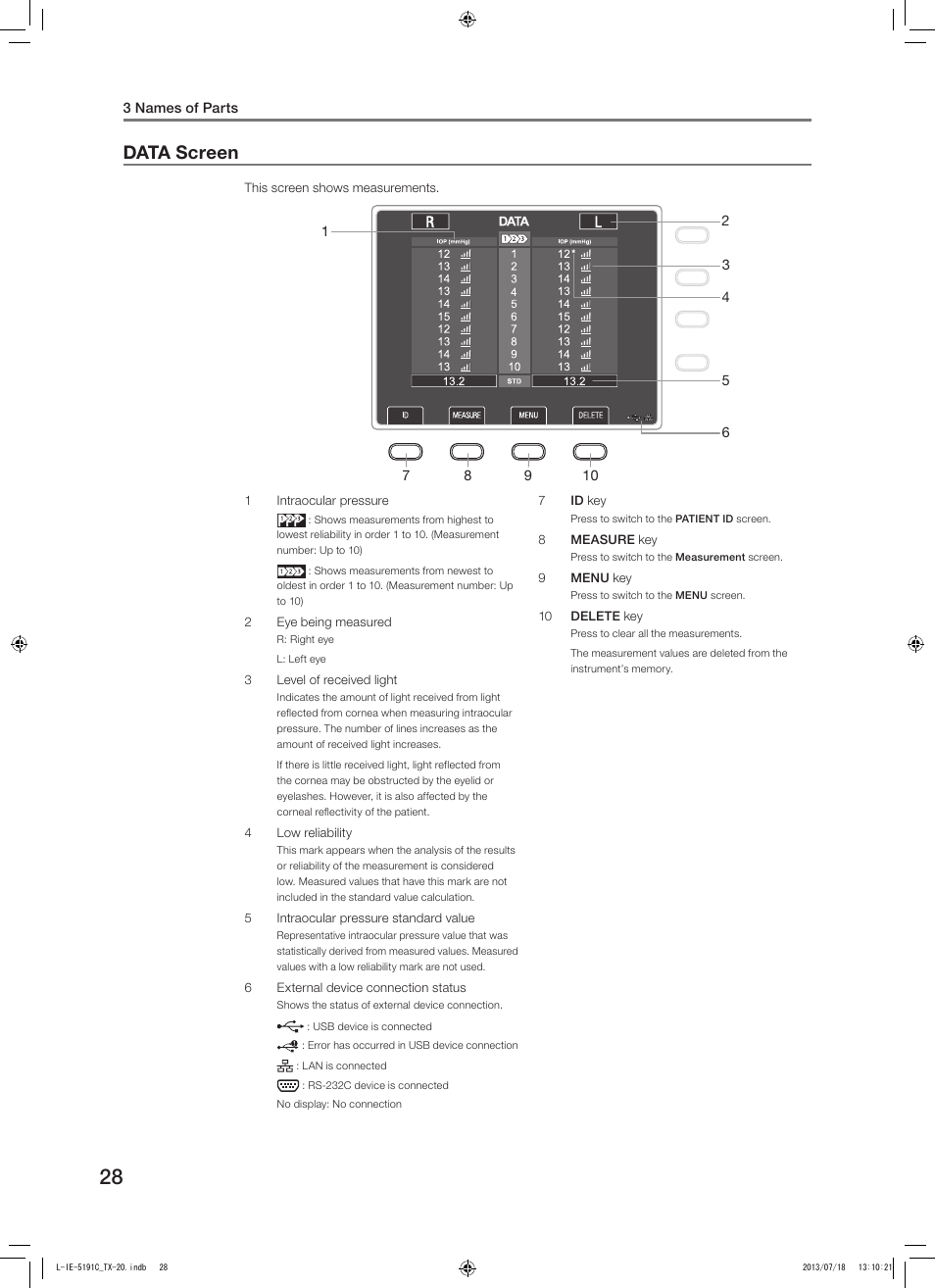 Data screen | Canon TX-20 Full Auto Tonometer User Manual | Page 28 / 100