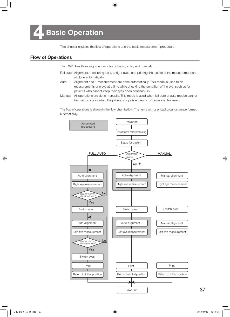 4 basic operation, Flow of operations, Basic operation | Canon TX-20 Full Auto Tonometer User Manual | Page 37 / 100