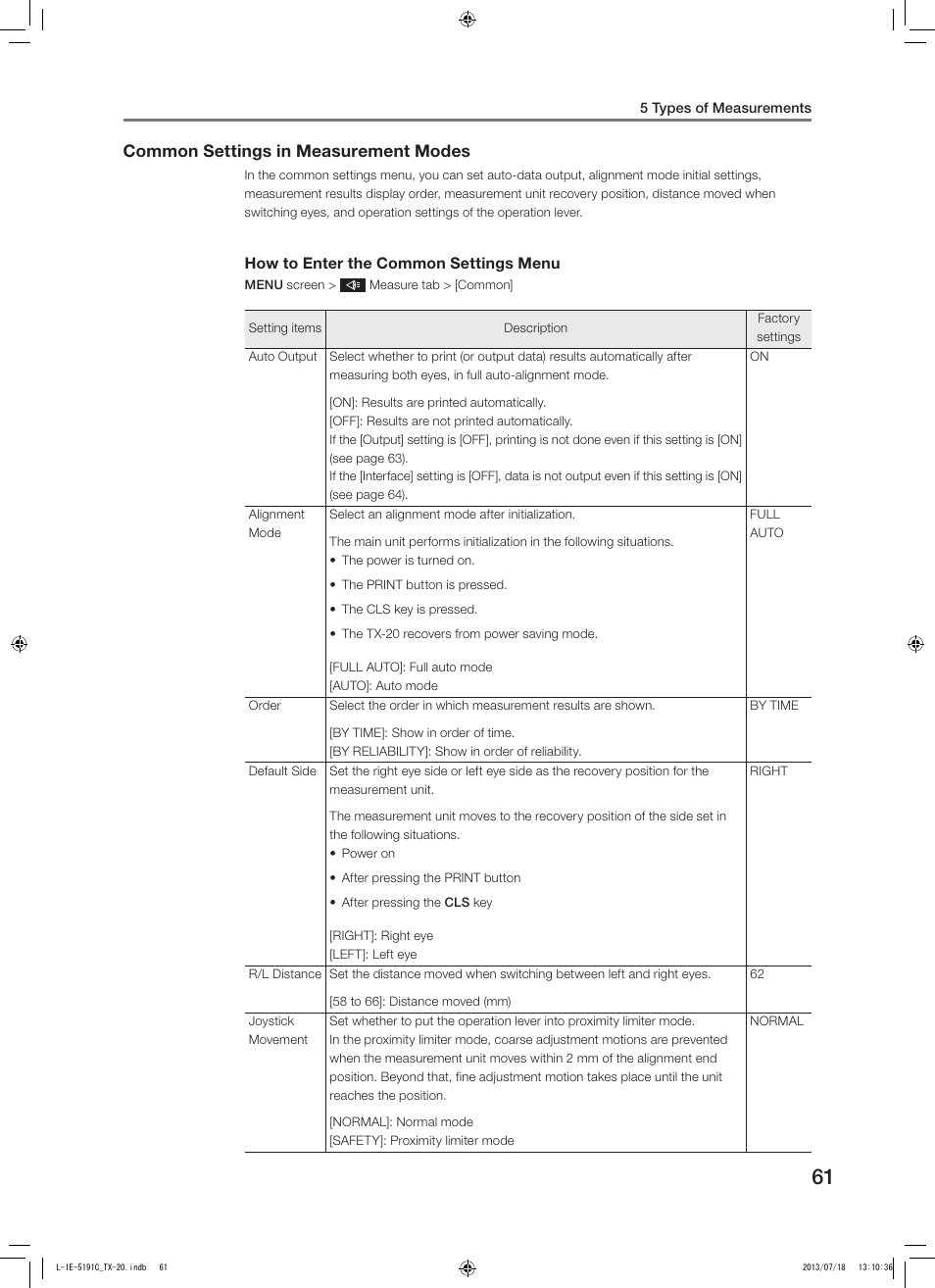 Common settings in measurement modes | Canon TX-20 Full Auto Tonometer User Manual | Page 61 / 100