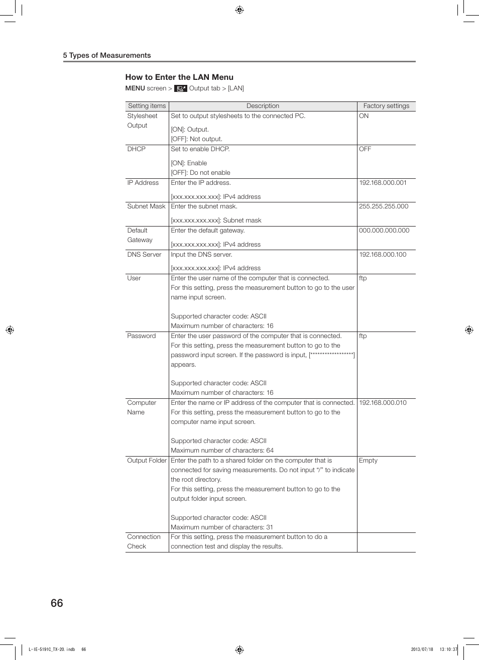 Canon TX-20 Full Auto Tonometer User Manual | Page 66 / 100