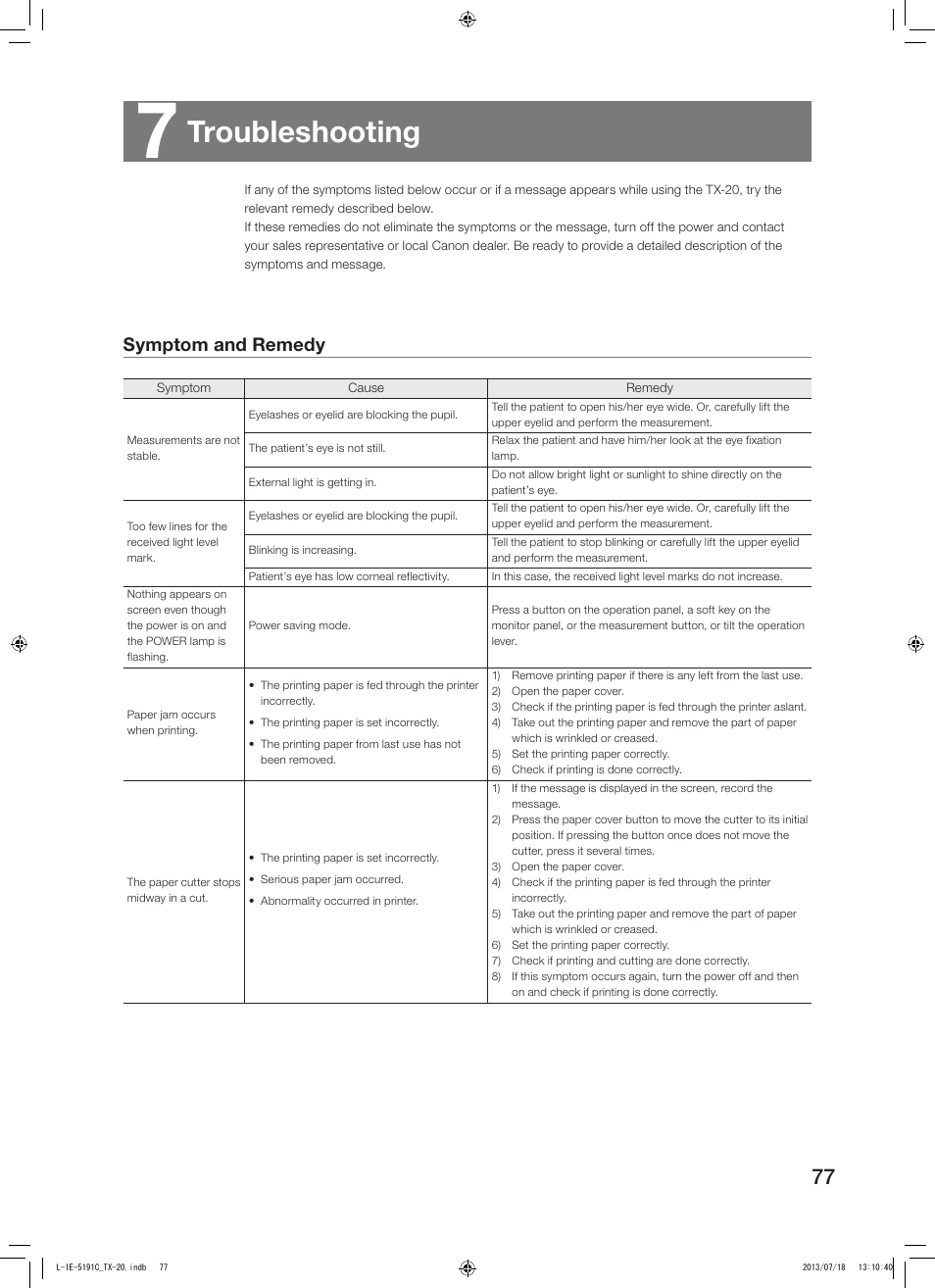 7 troubleshooting, Symptom and remedy, Troubleshooting | Canon TX-20 Full Auto Tonometer User Manual | Page 77 / 100