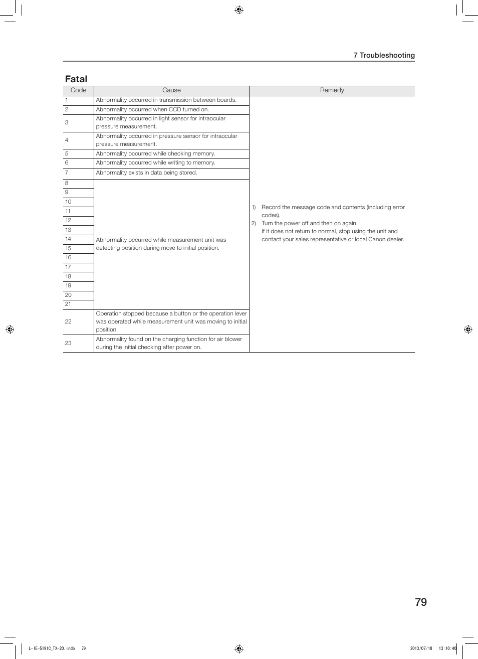 Fatal | Canon TX-20 Full Auto Tonometer User Manual | Page 79 / 100