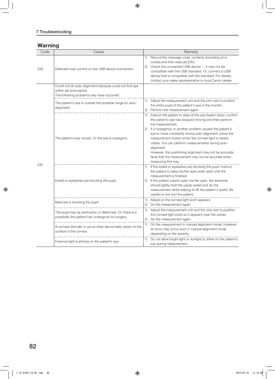 Warning | Canon TX-20 Full Auto Tonometer User Manual | Page 82 / 100