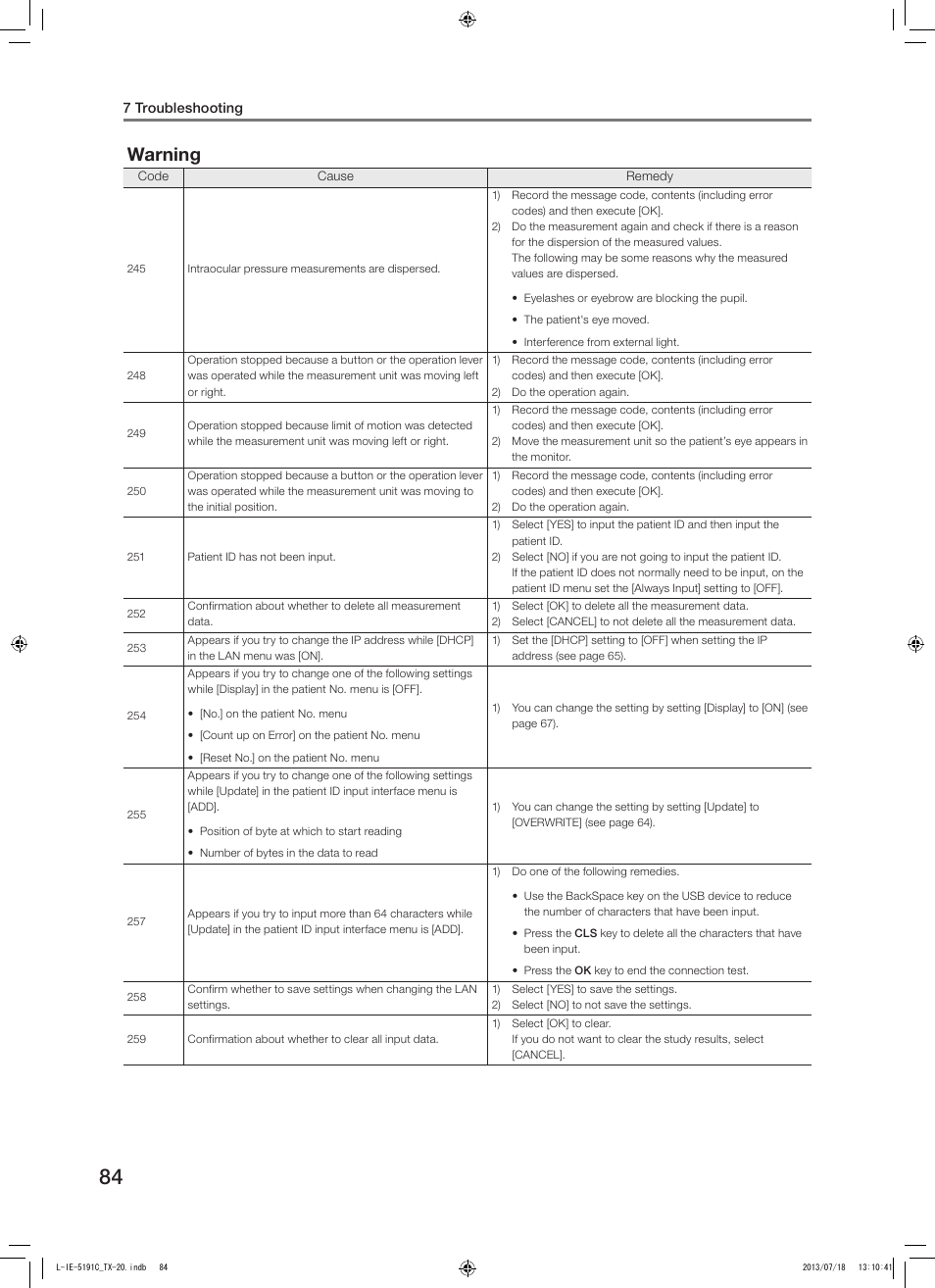 Warning | Canon TX-20 Full Auto Tonometer User Manual | Page 84 / 100