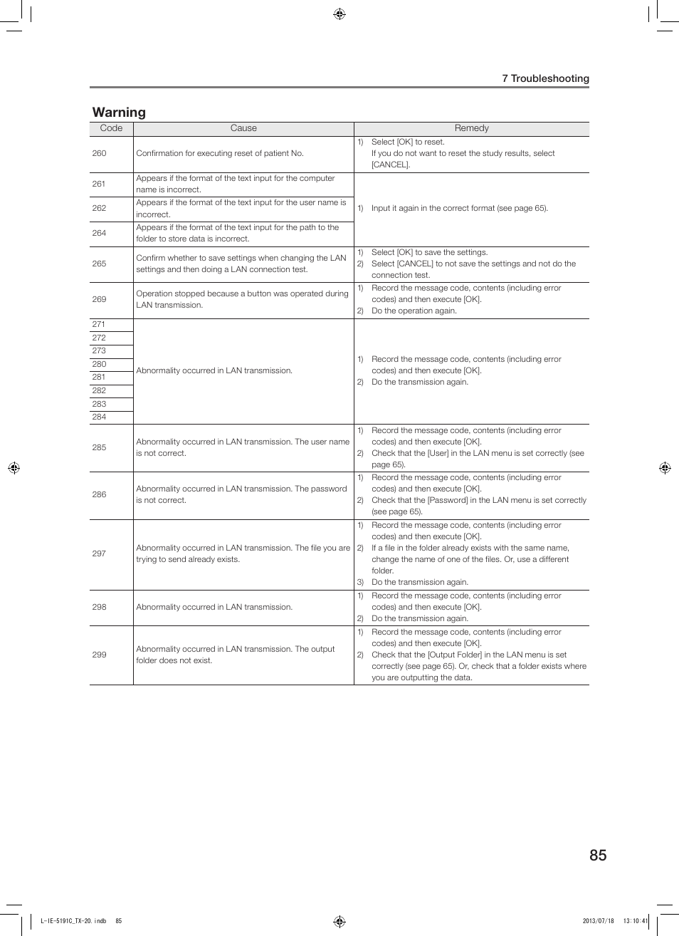 Warning | Canon TX-20 Full Auto Tonometer User Manual | Page 85 / 100