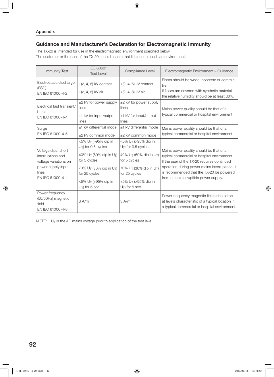 Canon TX-20 Full Auto Tonometer User Manual | Page 92 / 100