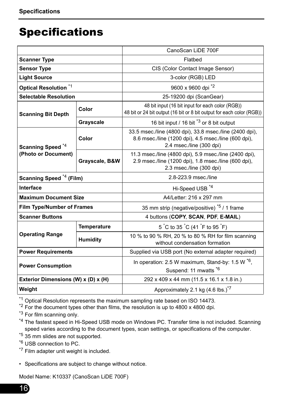 Specifications | Canon CANOSCAN LIDE 700F User Manual | Page 18 / 19