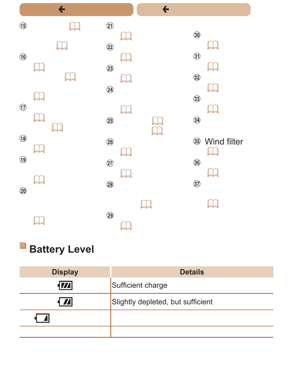 Battery level | Canon PowerShot SX170 IS User Manual | Page 230 / 268
