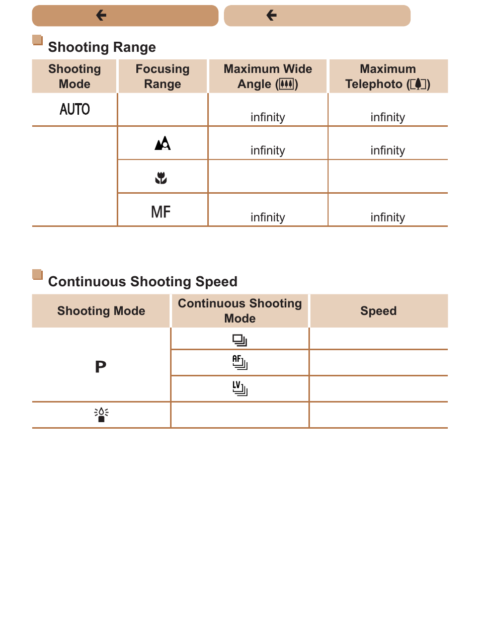 Shooting range, Mode, see “shooting, Range | Shooting speed, Focusing range, see “shooting range, Make sure subjects are within focusing range, Çcontents ç chapter contents | Canon PowerShot SX170 IS User Manual | Page 259 / 268