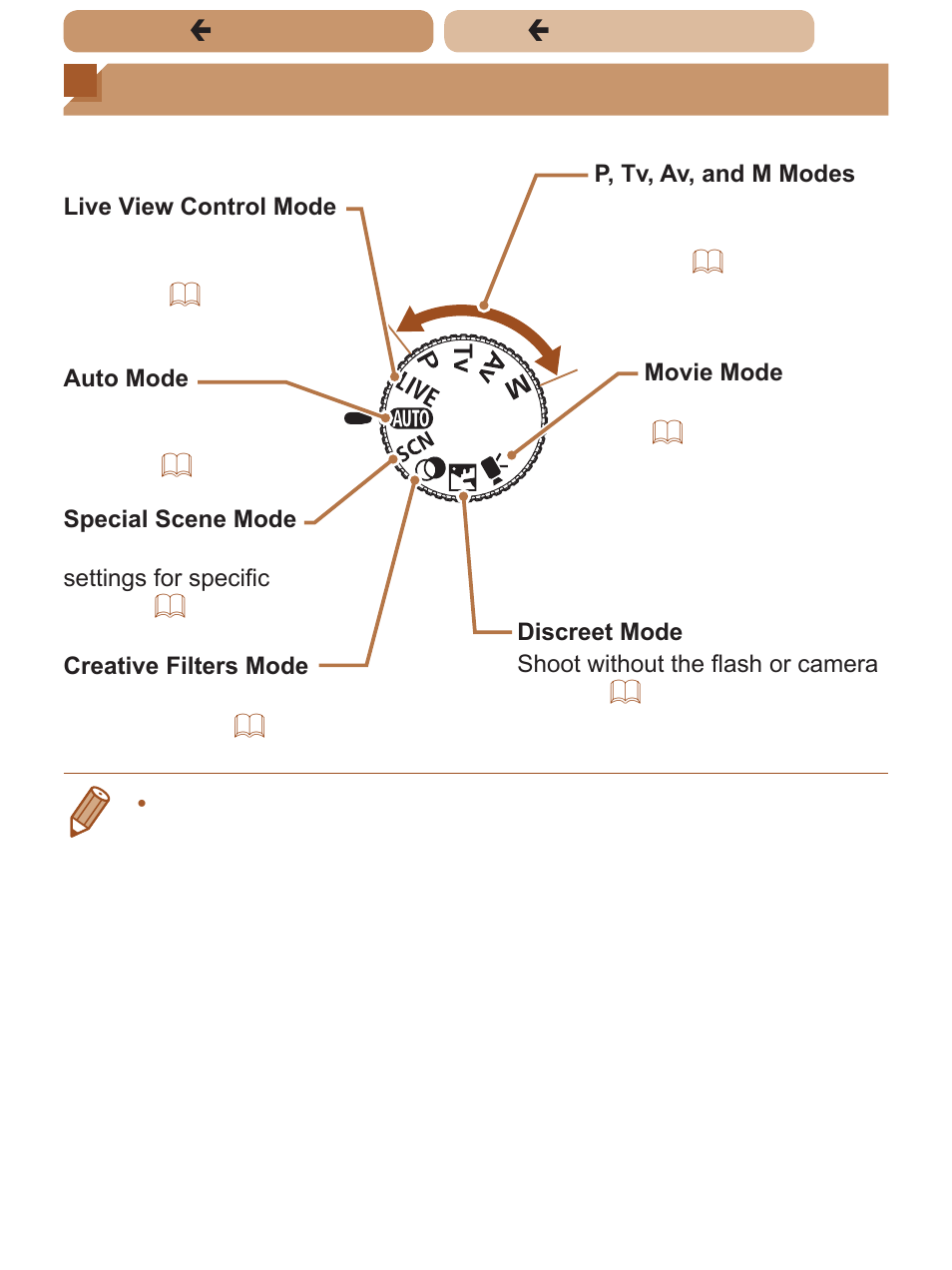 Shooting modes, Çcontents ç chapter contents | Canon PowerShot SX170 IS User Manual | Page 41 / 268