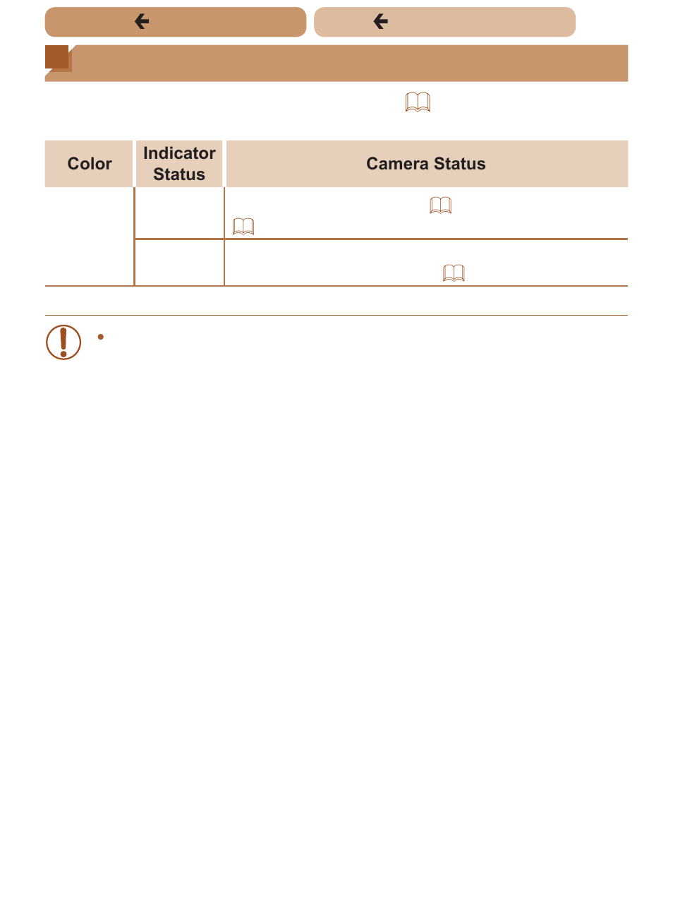 Indicator display | Canon PowerShot SX170 IS User Manual | Page 47 / 268
