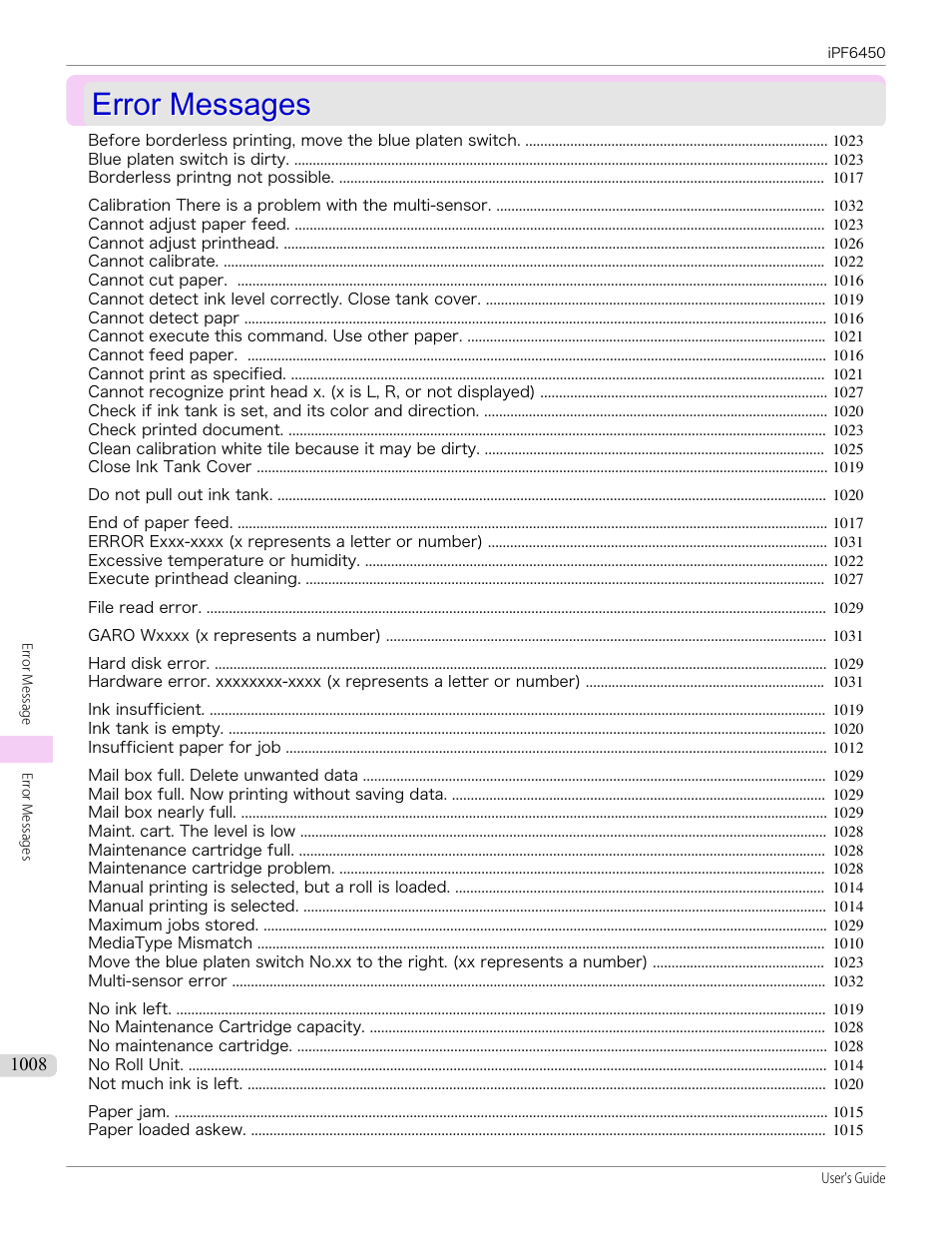 Error messages, See "error messages, P.1008 | See "error messages."), Error messages 8 | Canon imagePROGRAF iPF6450 User Manual | Page 1008 / 1066
