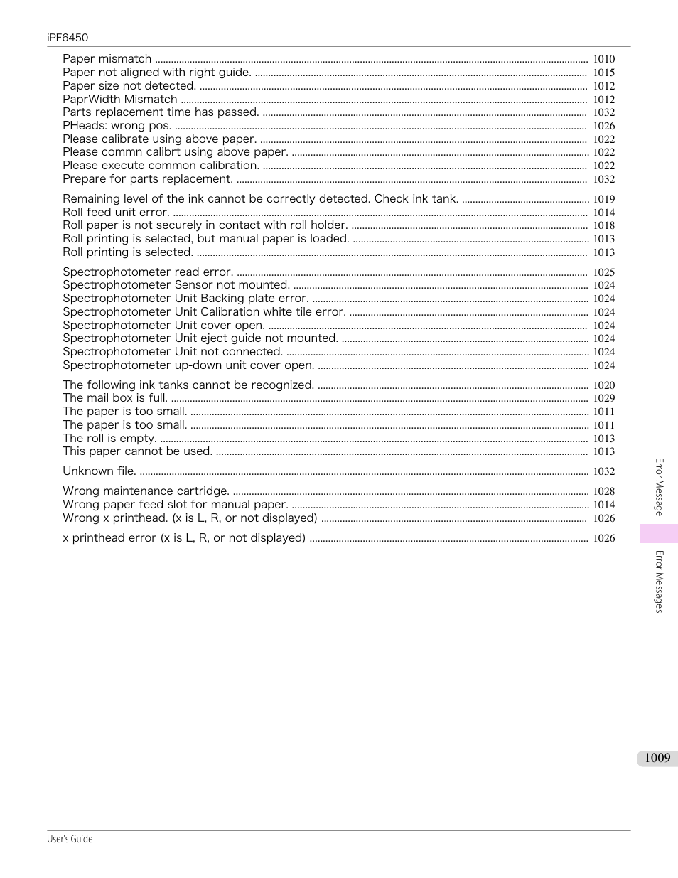 Canon imagePROGRAF iPF6450 User Manual | Page 1009 / 1066
