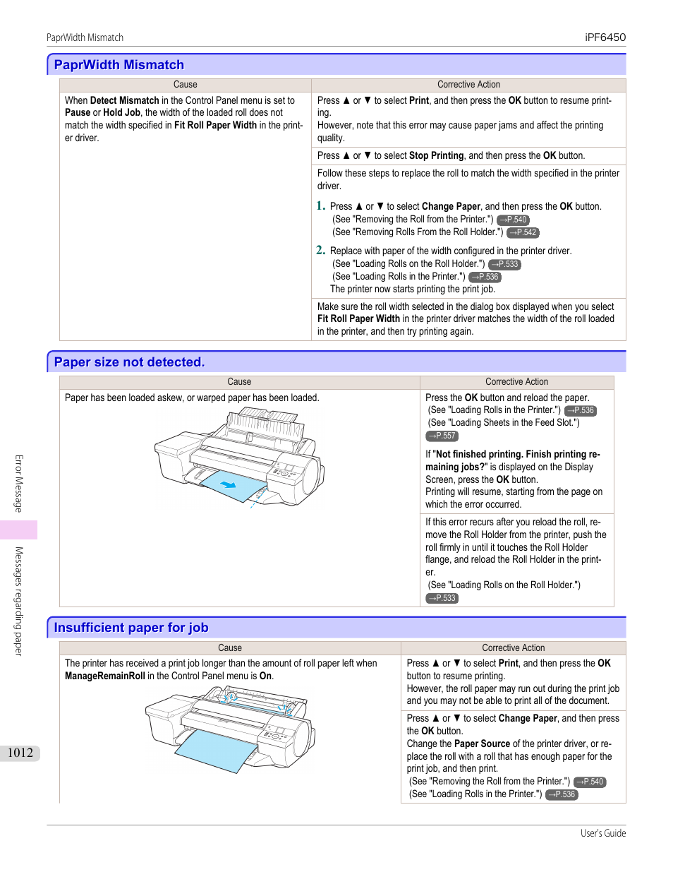 Paprwidth mismatch, Paper size not detected, Insufficient paper for job | Paprwidth mismatch 2 paper size not detected 2, Insufficient paper for job 2, Paper size not detected 2, Paprwidth mismatch 2 | Canon imagePROGRAF iPF6450 User Manual | Page 1012 / 1066