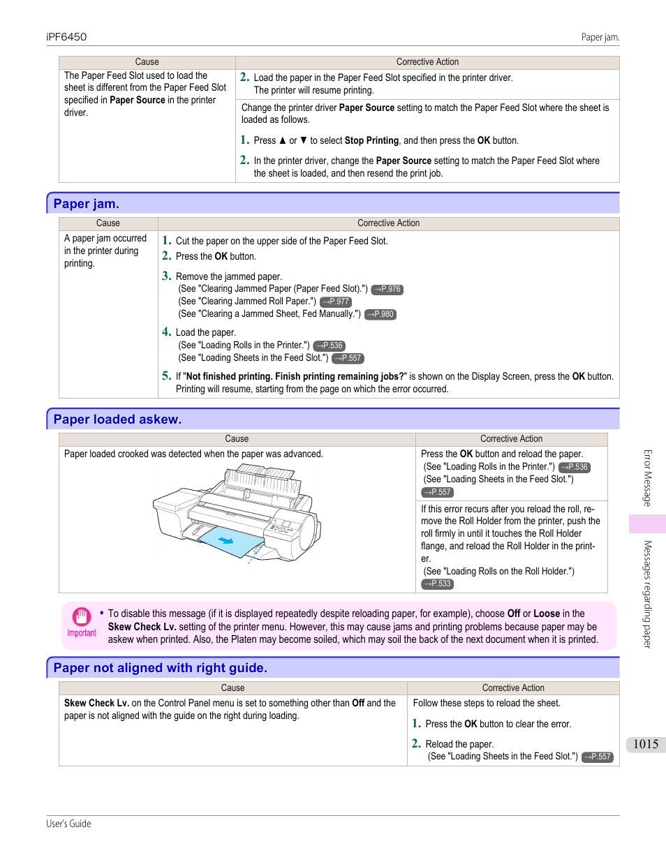 Paper jam, Paper loaded askew, Paper not aligned with right guide | Paper jam 5, Paper loaded askew 5, Paper not aligned with right guide 5 | Canon imagePROGRAF iPF6450 User Manual | Page 1015 / 1066
