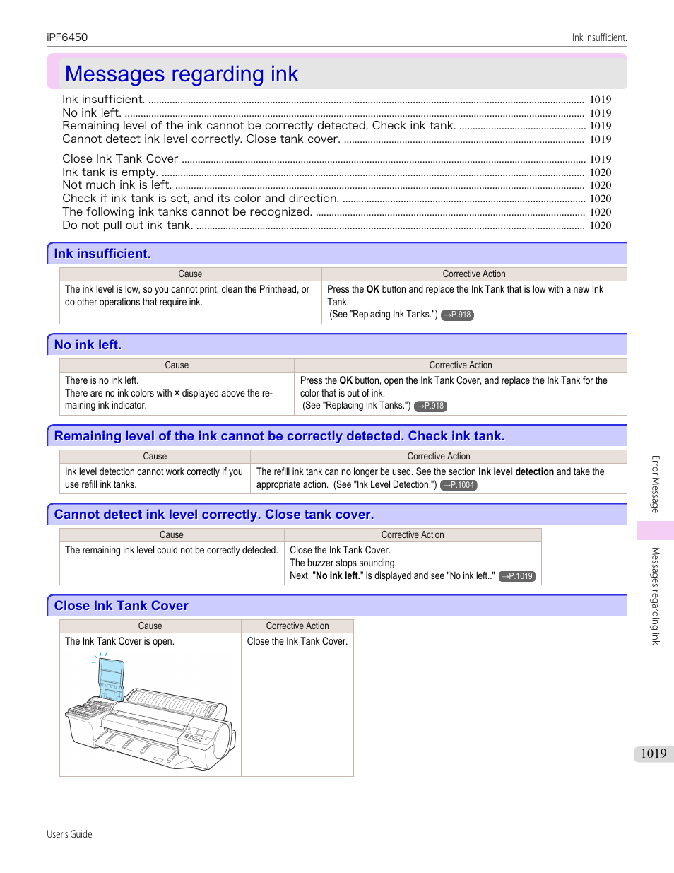 Messages regarding ink, Ink insufficient, No ink left | Close ink tank cover, Messages regarding ink 9, Close ink tank cover 9, Ink insufficient 9, No ink left 9 | Canon imagePROGRAF iPF6450 User Manual | Page 1019 / 1066