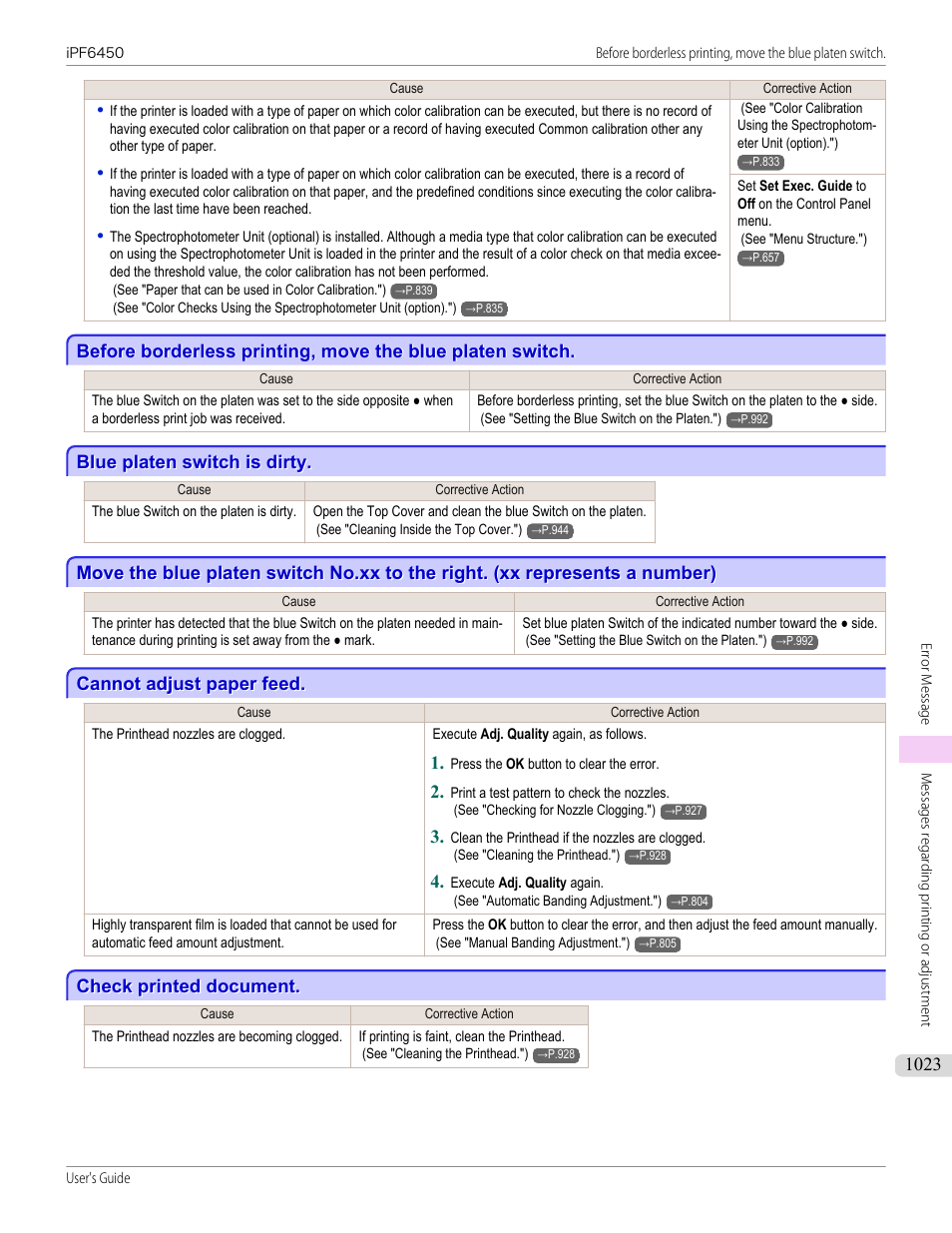 Blue platen switch is dirty, Cannot adjust paper feed, Check printed document | Blue platen switch is dirty 3, Cannot adjust paper feed 3, Check printed document 3 | Canon imagePROGRAF iPF6450 User Manual | Page 1023 / 1066